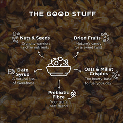 Fruit & Nut
