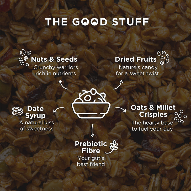Fruit & Nut