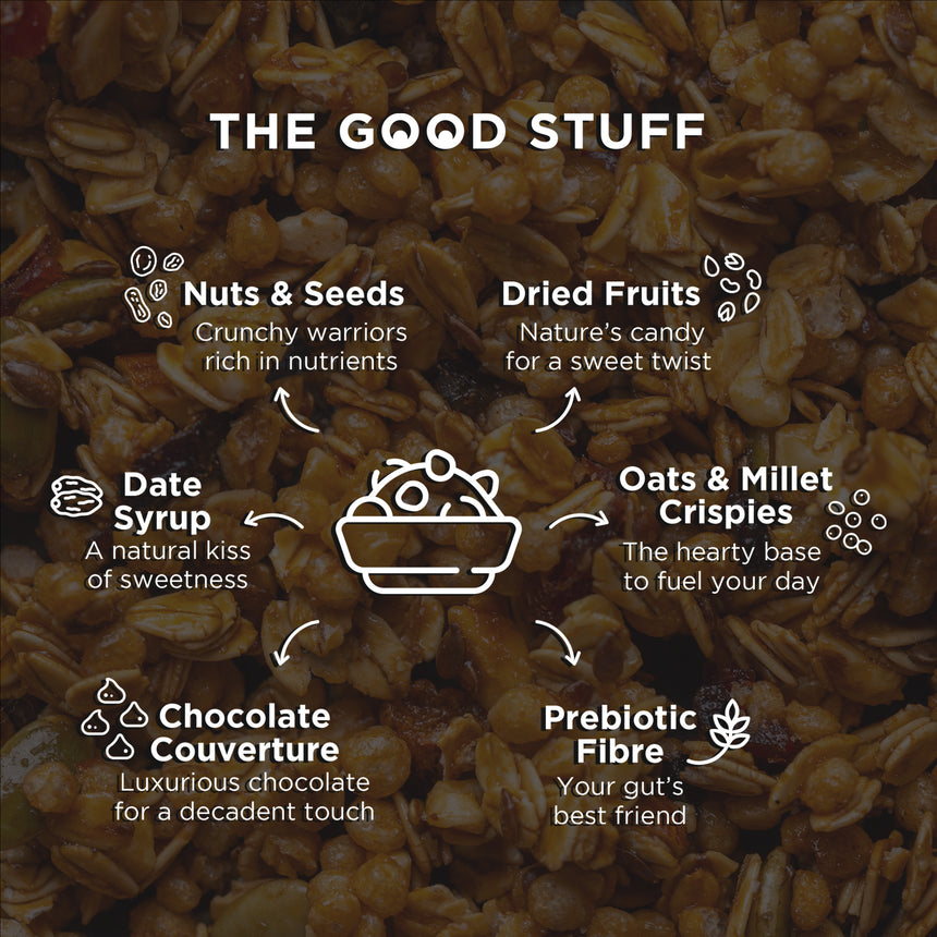 Super Granola - Chunky Chocolate 315g pack (7 Servings)