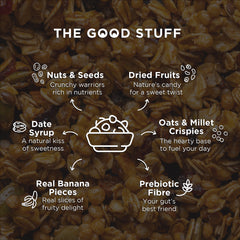 Banana Cinnamon Super Granola ingredients – rolled oats, dried banana, cinnamon, peanut butter, date syrup, almonds