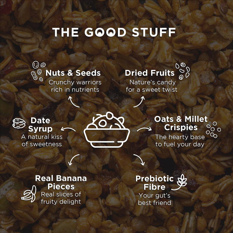 Banana Cinnamon Super Granola ingredients – rolled oats, dried banana, cinnamon, peanut butter, date syrup, almonds