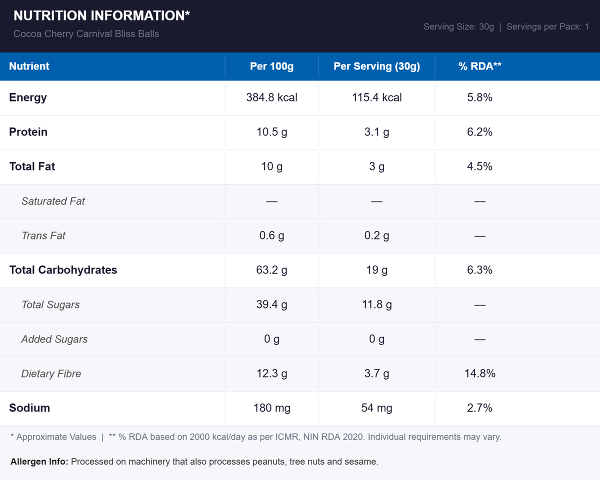 Nutritional Information