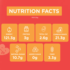 Apple Cinnamon Cheer bliss balls nutrition information per 30g serving