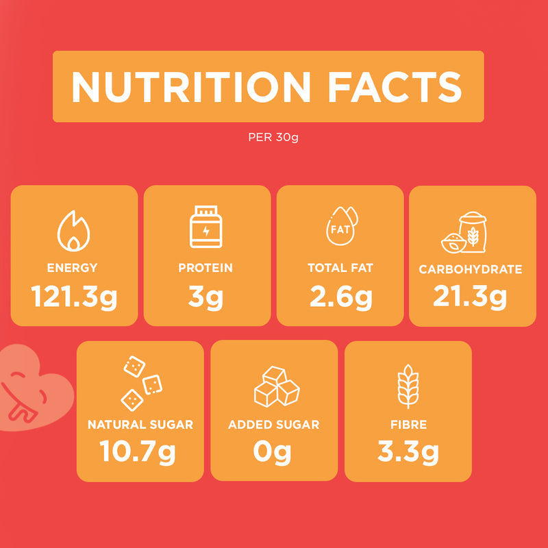 Apple Cinnamon Cheer bliss balls nutrition information per 30g serving
