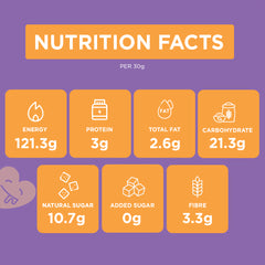 Cocoa Cherry Carnival bliss balls nutrition information per 30g serving
