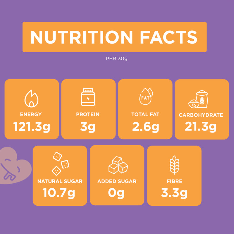Cocoa Cherry Carnival bliss balls nutrition information per 30g serving